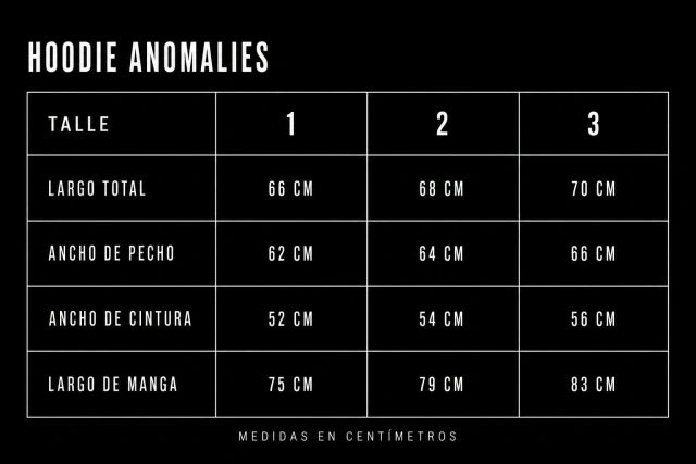 HOODIE ANOMALIES